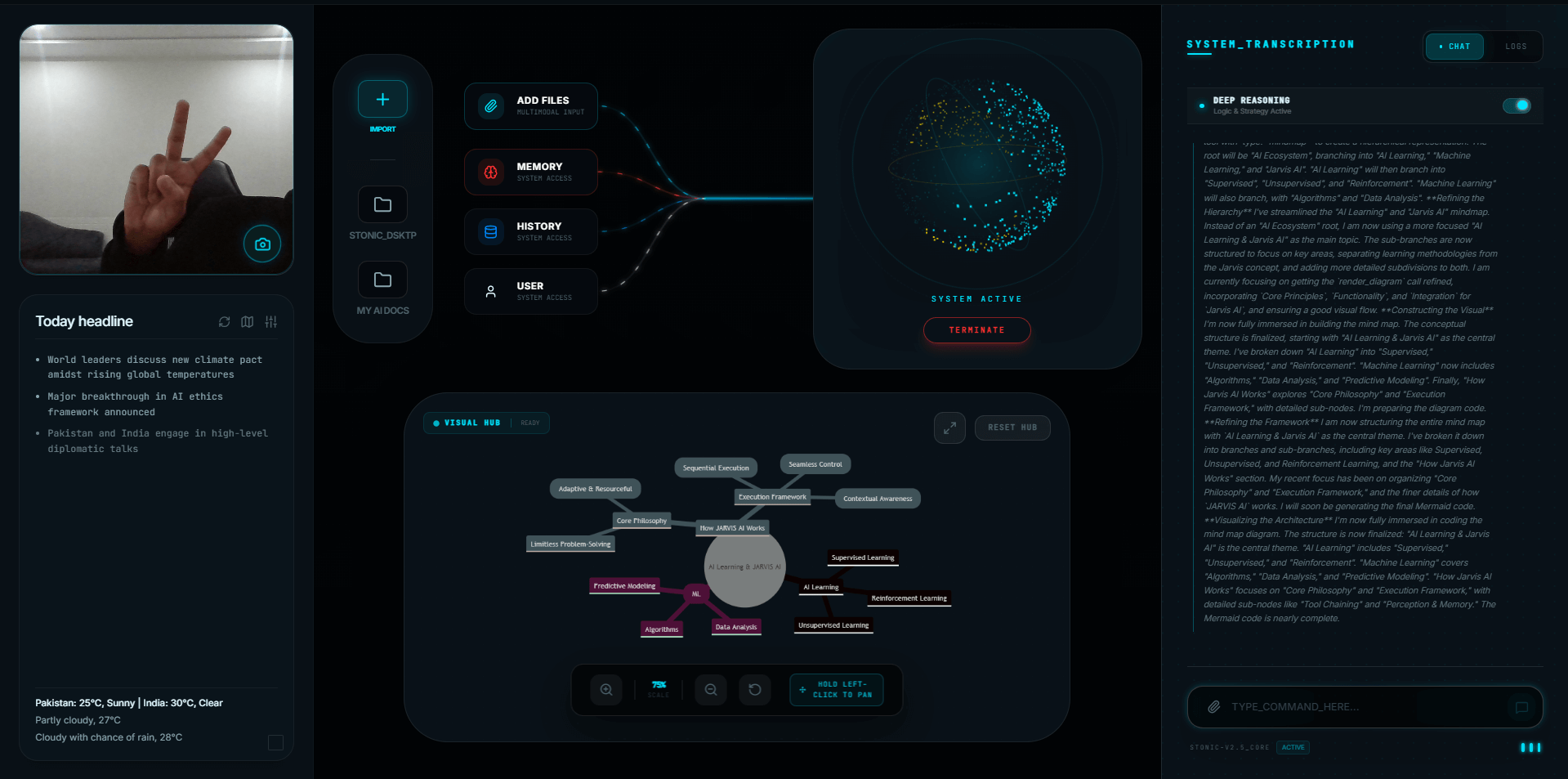Stonic AI AI agent dashboard with futuristic dark theme